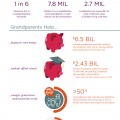 grandparent-infograph