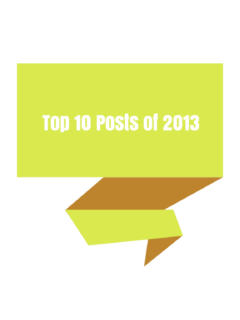 Your Top 10 Posts 2013