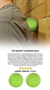 How To: Lacrosse Balls For Naughty Knots Graphic showing lacrosse ball on wall as someone leaning on it